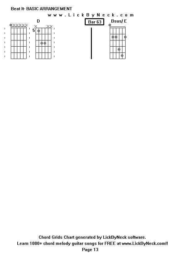 Chord Grids Chart of chord melody fingerstyle guitar song-Beat It- BASIC ARRANGEMENT,generated by LickByNeck software.